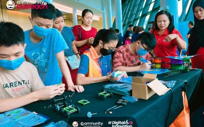 Hari Kerjaya, Pendidikan dan Hari Terbuka Pejabat Pendidikan Daerah Sibu 2023